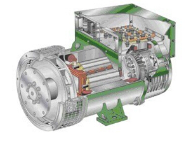 威海发电机内部结构图 威海发电机内部结构图